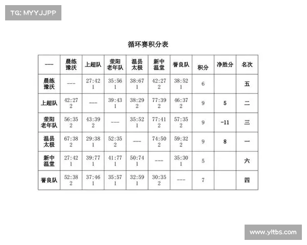 小组赛制下的竞技平衡与晋级规则优化探索分析 小组赛制下的竞技平衡与晋级规则优化探索分析