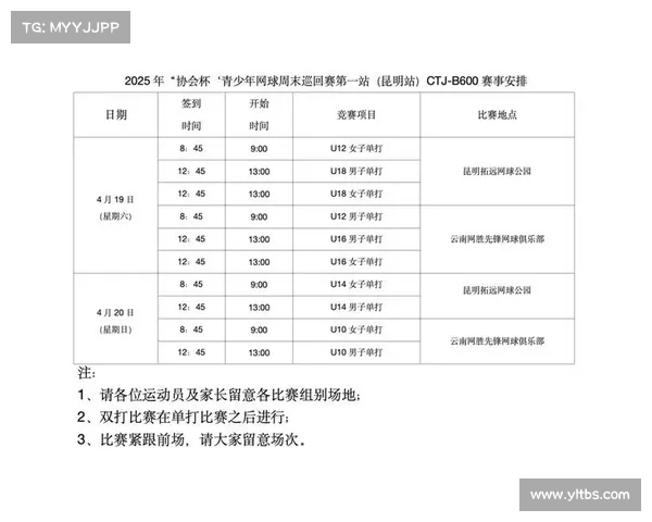 2025年国际网球大赛参赛队员完整名单及赛程安排解析